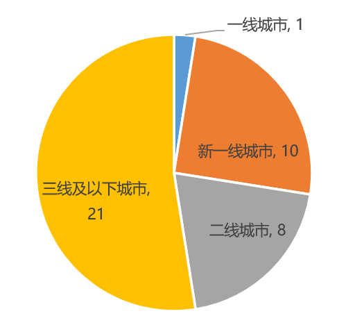 視光中心和眼科有什么區(qū)別,視光中心與眼科的區(qū)別，精細(xì)執(zhí)行計(jì)劃X30.70.64,最新成果解析說(shuō)明_旗艦版79.91.41