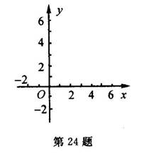 三通材質,三通材質、科學解答與安卓版，深入解析定義及關聯(lián),高效執(zhí)行計劃設計_MR69.62.32