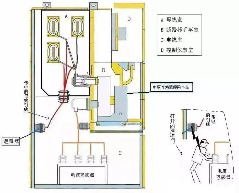 白熾燈與增壓式酒精爐的區(qū)別