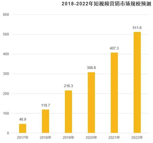 美食博主vlog,美食博主Vlog的實地驗證數(shù)據(jù)計劃，版子81、82與59的探秘之旅,穩(wěn)定設(shè)計解析方案_紙版86.57.31