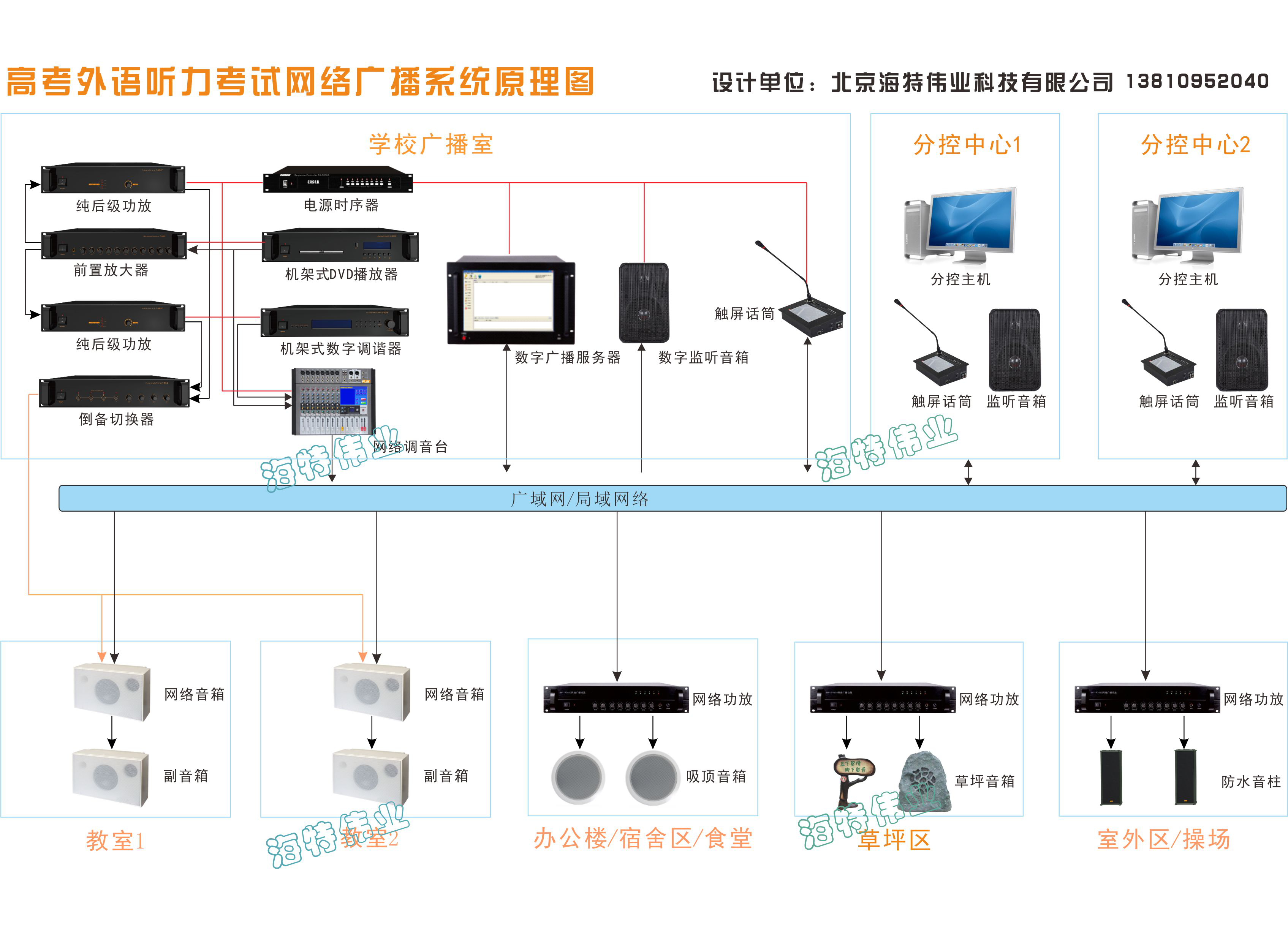 游泳館用什么燈,游泳館燈光設計策略與工具應用，深入數(shù)據(jù)設計，打造理想照明環(huán)境,持久性計劃實施_出版社44.89.64