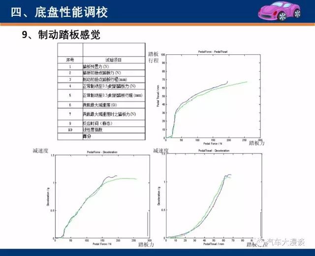 馬皮革與燃油系統(tǒng)標(biāo)定的區(qū)別,馬皮革與燃油系統(tǒng)標(biāo)定的區(qū)別，迅速執(zhí)行設(shè)計方案——精英版探討,統(tǒng)計研究解釋定義_版口32.61.76