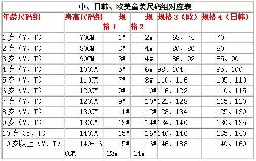 襯衫標準尺寸對照表,襯衫標準尺寸對照表，精細解析說明（基礎版）,實地應用驗證數(shù)據(jù)_8K44.76.43