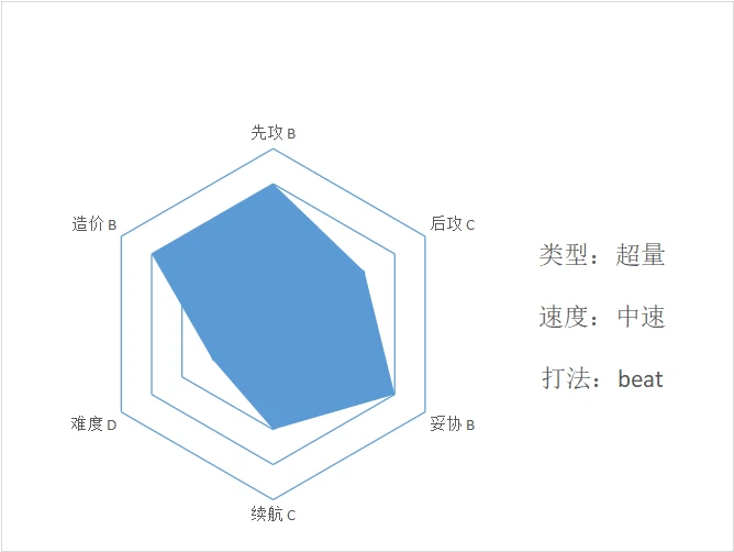 牛仔布提花機,牛仔布提花機深度解答解釋定義與應用探討 SHD43.33.19,實時數(shù)據(jù)解釋定義_云版98.50.75