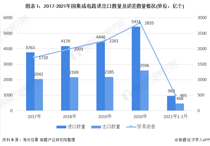 老人血小板低是什么原因導致的