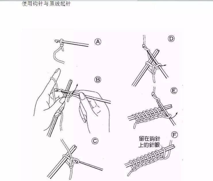 織圍巾教程起針,織圍巾教程，起針方法與定量解答,專業(yè)數(shù)據(jù)解釋定義_英文版72.54.57