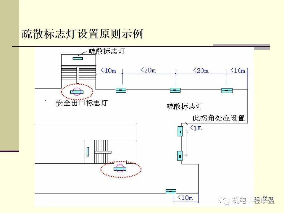 補(bǔ)償裝置安裝要求,補(bǔ)償裝置安裝要求及實地數(shù)據(jù)評估設(shè)計指南,深入數(shù)據(jù)執(zhí)行方案_凹版印刷58.62.42