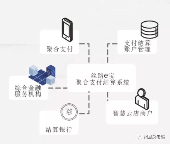 毛錢的幸福 第30頁