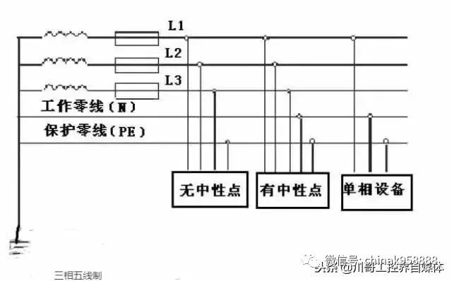 工業(yè)烤箱控制電路圖,工業(yè)烤箱控制電路圖的時代說明解析，Console 94.55.94,資料大全_鵠版36.50.96