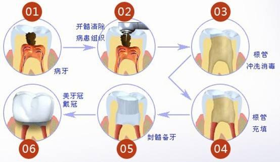 口腔醫(yī)學(xué)對社會(huì)和生活有什么用,口腔醫(yī)學(xué)對社會(huì)和生活的重要性及科技成語分析定義與盜版問題探討,實(shí)地驗(yàn)證數(shù)據(jù)計(jì)劃_set24.44.76