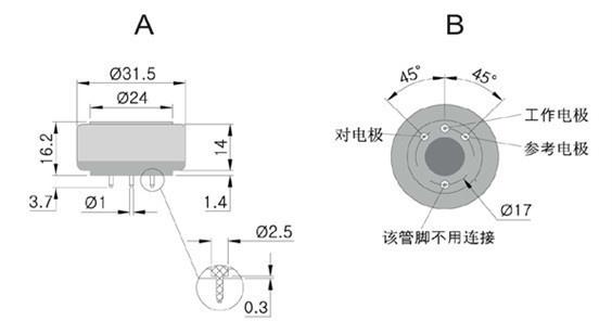 中國氣體傳感器行業(yè)龍頭,中國氣體傳感器行業(yè)龍頭實地考察數(shù)據(jù)設(shè)計，Harmony97.17.72的深入探索,實地驗證方案策略_紙版47.73.55