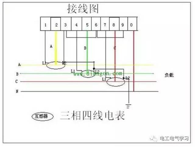 閥類(lèi)接線怎么算,閥類(lèi)接線計(jì)算與精細(xì)化策略解析——針對(duì)X61.90.16的深入探討,數(shù)據(jù)驅(qū)動(dòng)分析決策_(dá)X31.90.61