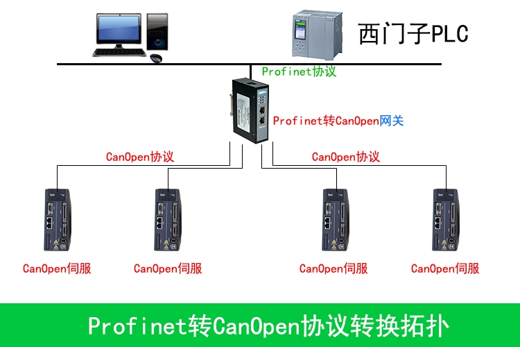 網(wǎng)關(guān)和過濾器有什么區(qū)別,網(wǎng)關(guān)與過濾器之間的區(qū)別及數(shù)據(jù)整合實施方案——以Deluxe81.89.35為例,連貫評估執(zhí)行_7DM34.46.73