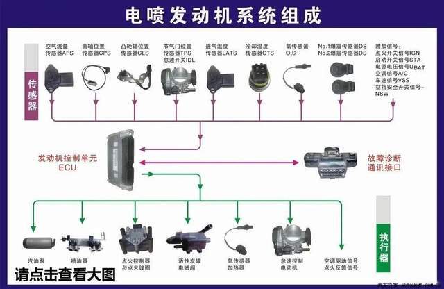 空氣傳感器臟了會(huì)怎樣,空氣傳感器臟污的影響及高速響應(yīng)計(jì)劃實(shí)施探索——高級(jí)款53.98.37,經(jīng)典解釋定義_經(jīng)典款61.97.67