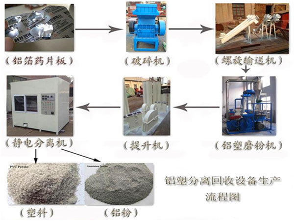 二手電池設(shè)備回收,二手電池設(shè)備回收與迅捷解答方案實(shí)施，環(huán)保與效率的雙贏策略,迅捷解答策略解析_版臿98.96.76