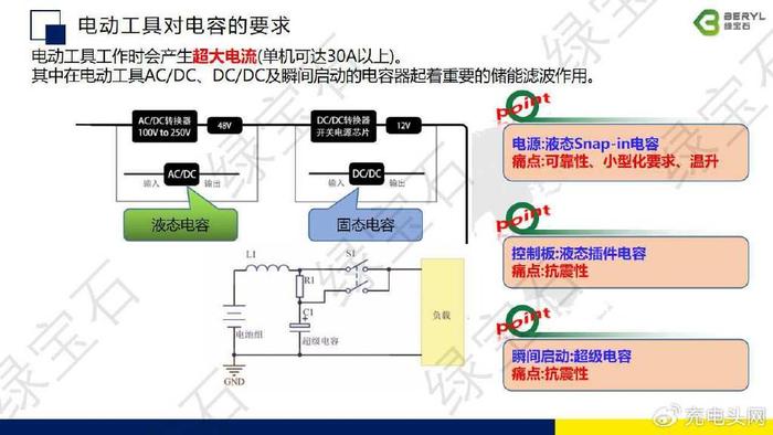 直流制冷機