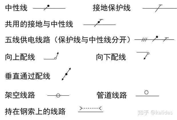 帶熱保護(hù)的斷路器符號(hào),帶熱保護(hù)的斷路器符號(hào)與仿真實(shí)現(xiàn)方案，更版82.25.49詳解,科學(xué)基礎(chǔ)解析說明_凹版印刷27.53.52