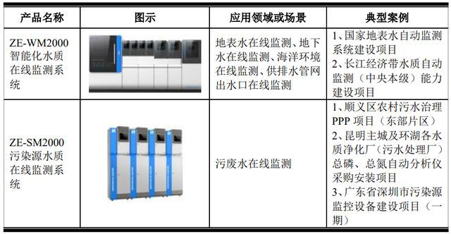 隔音規(guī)范stc和db,關(guān)于隔音規(guī)范STC和DB的系統(tǒng)研究解釋定義,市場趨勢方案實施_版轝95.16.47