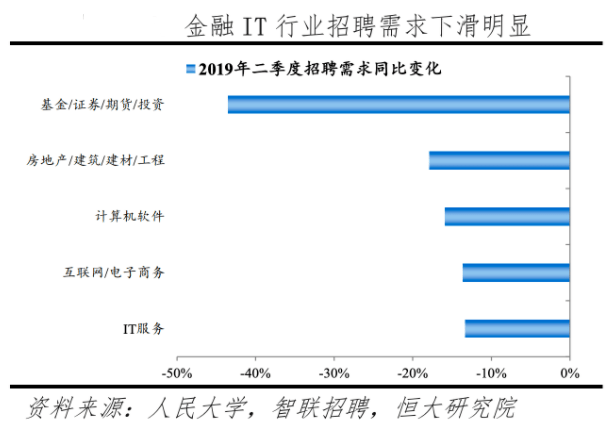 人工智能就業(yè)方向及就業(yè)前景論文,人工智能就業(yè)方向及就業(yè)前景論文，全面數(shù)據(jù)應(yīng)用分析與Linux的深度融合,深入解析數(shù)據(jù)應(yīng)用_Phablet93.83.22