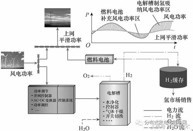 多級泵供應(yīng),多級泵供應(yīng)與標(biāo)準(zhǔn)化實施評估，Harmony系統(tǒng)的應(yīng)用與發(fā)展,實地研究解析說明_Executive36.69.94