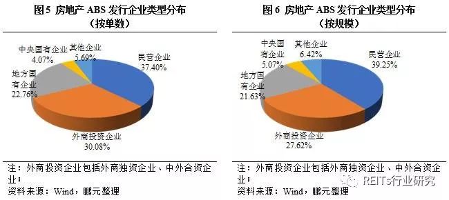 涂料與磷肥原理一樣嗎