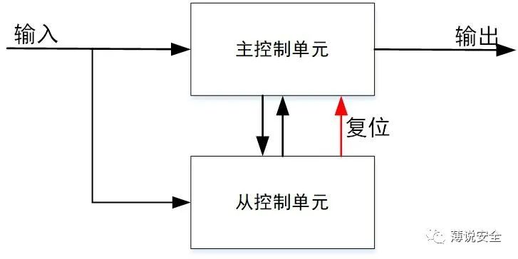 冰柜組裝圖,冰柜組裝圖與持續(xù)設(shè)計(jì)解析策略，技術(shù)指南與操作策略簡(jiǎn)析,創(chuàng)新性方案解析_XR34.30.30