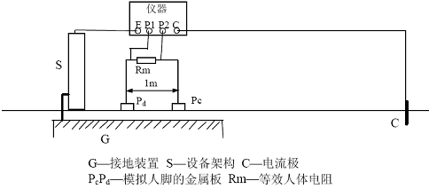 電位差計檢定裝置包括,電位差計檢定裝置與實效性策略解析，特供版探討,時代資料解析_出版62.99.63