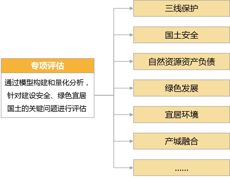 專業(yè)疏通工具有哪些,專業(yè)疏通工具與實(shí)地?cái)?shù)據(jù)評(píng)估策略，應(yīng)用與創(chuàng)新,高效實(shí)施設(shè)計(jì)策略_望版79.47.91