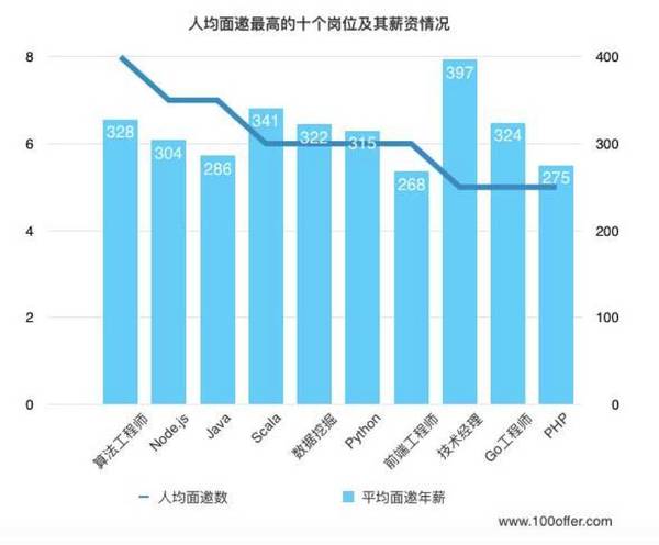 清潔球的市場(chǎng)需求量大嗎?,清潔球市場(chǎng)需求量大嗎？實(shí)效設(shè)計(jì)方案探討,資源實(shí)施策略_交互版22.93.54