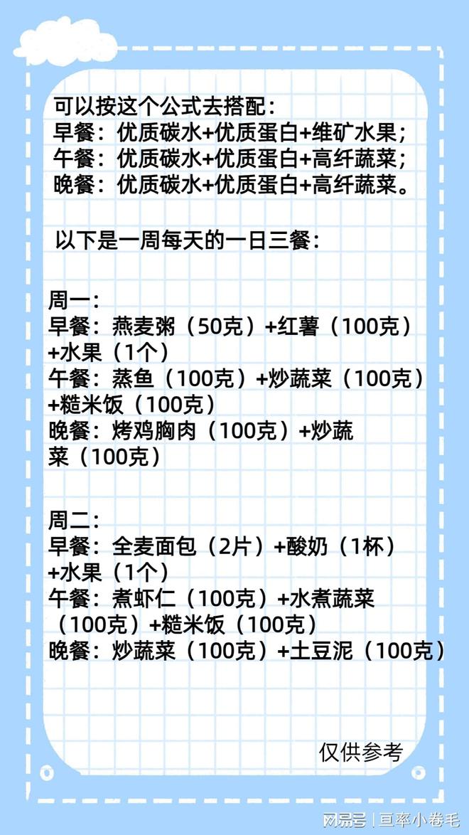 怎么減肥快一周瘦十斤,實(shí)證解析說(shuō)明，一周快速減肥計(jì)劃，輕松瘦十斤,數(shù)據(jù)引導(dǎo)設(shè)計(jì)策略_標(biāo)配版56.18.32