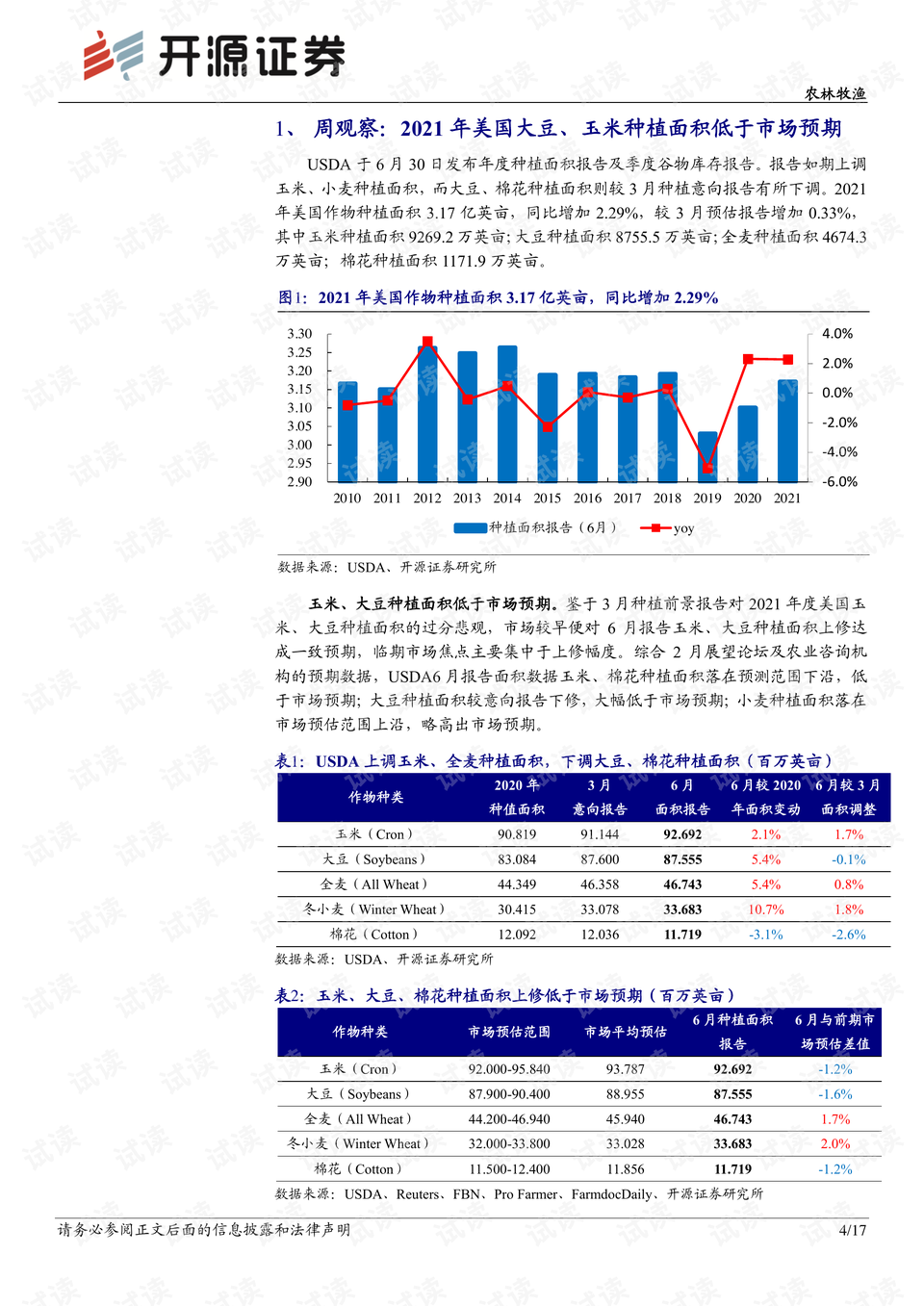 農(nóng)林牧漁業(yè)產(chǎn)品分類目錄大全,農(nóng)林牧漁業(yè)產(chǎn)品分類目錄大全及其全面設計執(zhí)行數(shù)據(jù)的重要性——以Tool 11.19.60為例,實效設計解析策略_nShop25.54.35