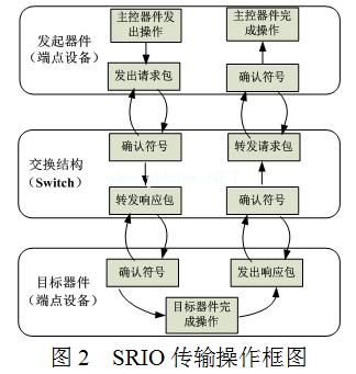 夢醒了他走了 第18頁