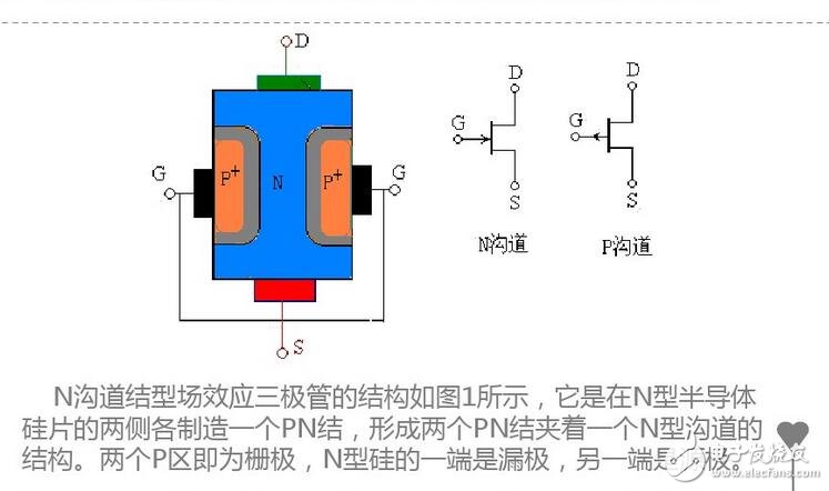 變送器的作用及原理,變送器的作用及原理與深度數(shù)據(jù)解析應(yīng)用,深層數(shù)據(jù)設(shè)計(jì)解析_響版47.58.54