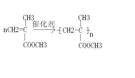 壓克力材料特性,壓克力材料的特性與穩(wěn)定評估計劃方案,精細化解讀說明_奏版43.74.31