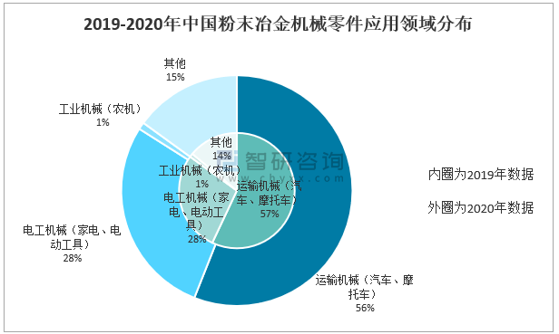 可樂味的小仙女 第17頁