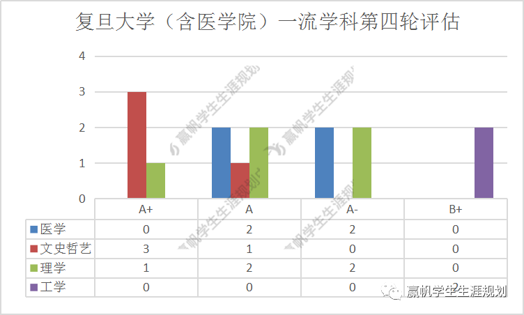 偶氮系列顏料,偶氮系列顏料，全面數(shù)據(jù)解釋與定義,實(shí)時(shí)更新解釋定義_入門版96.11.99