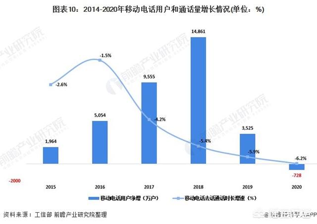 聚酯纖維未來的發(fā)展趨勢,聚酯纖維未來的發(fā)展趨勢與深度數(shù)據(jù)應(yīng)用策略,可靠解答解析說明_象版91.30.72