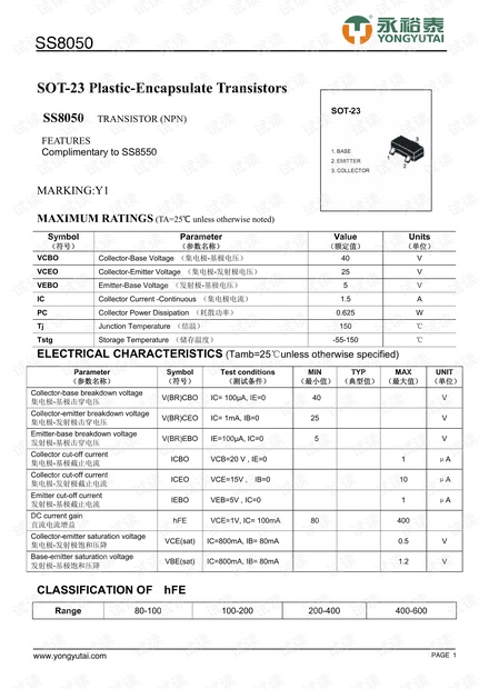 城荒夢散 第17頁