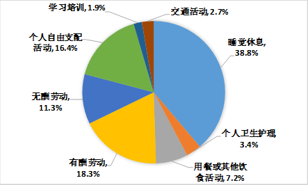 兩姓兩走什么意思