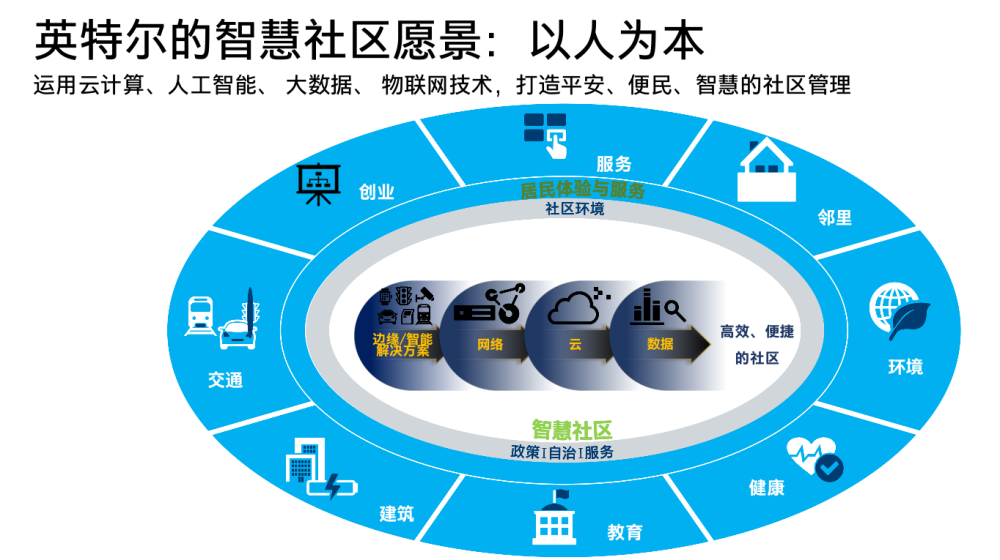 橡膠類物品