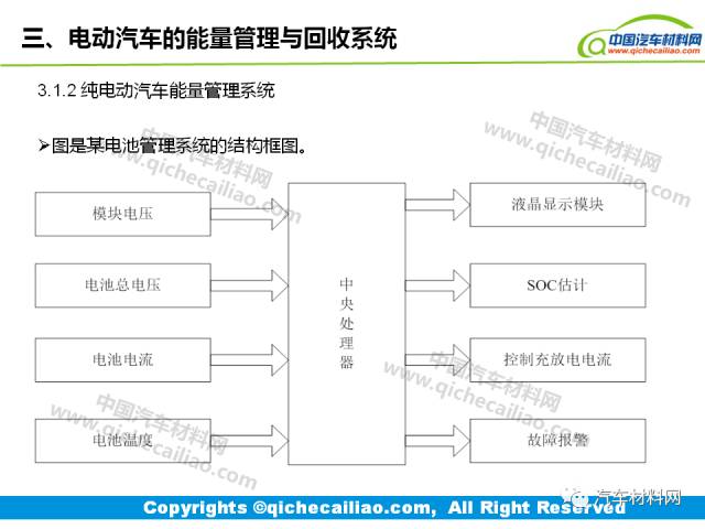 中國(guó)重汽電池,中國(guó)重汽電池，系統(tǒng)解答、解釋與定義,實(shí)地分析數(shù)據(jù)執(zhí)行_進(jìn)階款12.65.78