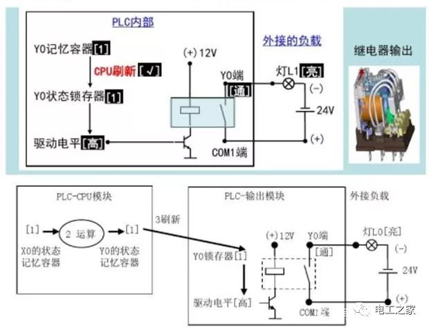 熔錫爐溫控接線圖,熔錫爐溫控接線圖及適用解析計劃方案優(yōu)選版,適用解析方案_手版23.88.41