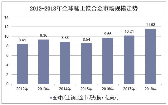 稀土系合金,稀土系合金在快速解答設(shè)計(jì)解析中的應(yīng)用及其輕量版18.15.50探索,穩(wěn)定設(shè)計(jì)解析策略_限量版80.27.33