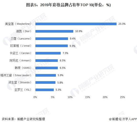 聚氨酯市場現(xiàn)狀,聚氨酯市場現(xiàn)狀與快速響應計劃設計研究,實踐性策略實施_版謁83.74.21