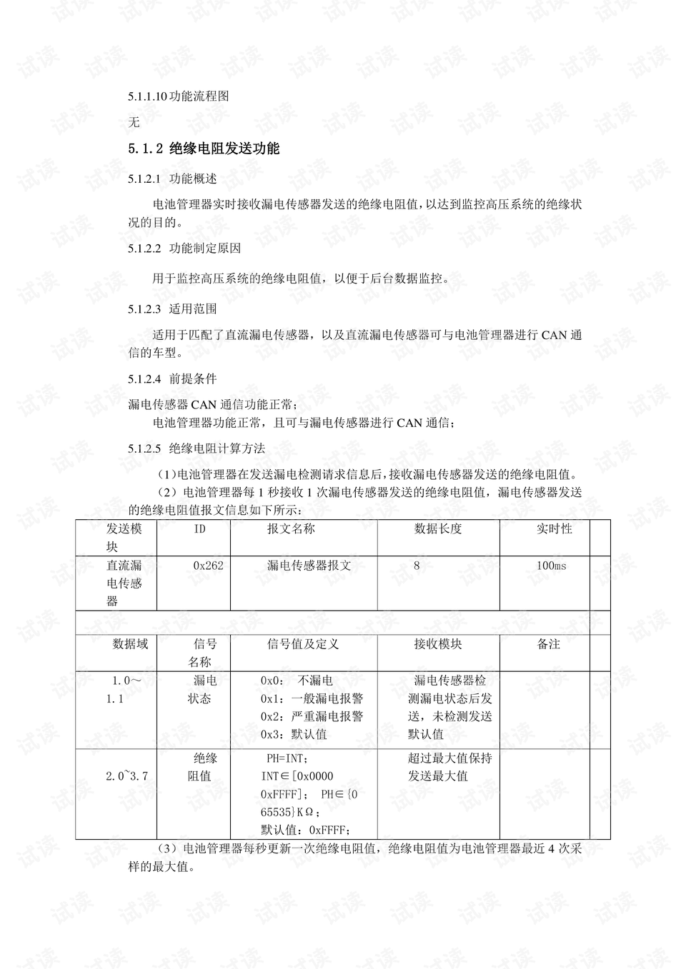 電池爐溫度傳感器