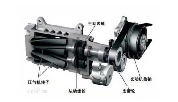 拔毛機與氣門挺桿作用區(qū)別