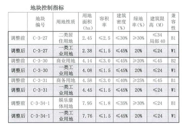 保齡球道多長多寬,保齡球道的設計與規(guī)劃，高效設計計劃及其在WearOS系統(tǒng)上的應用,重要性解析方法_停版20.73.32