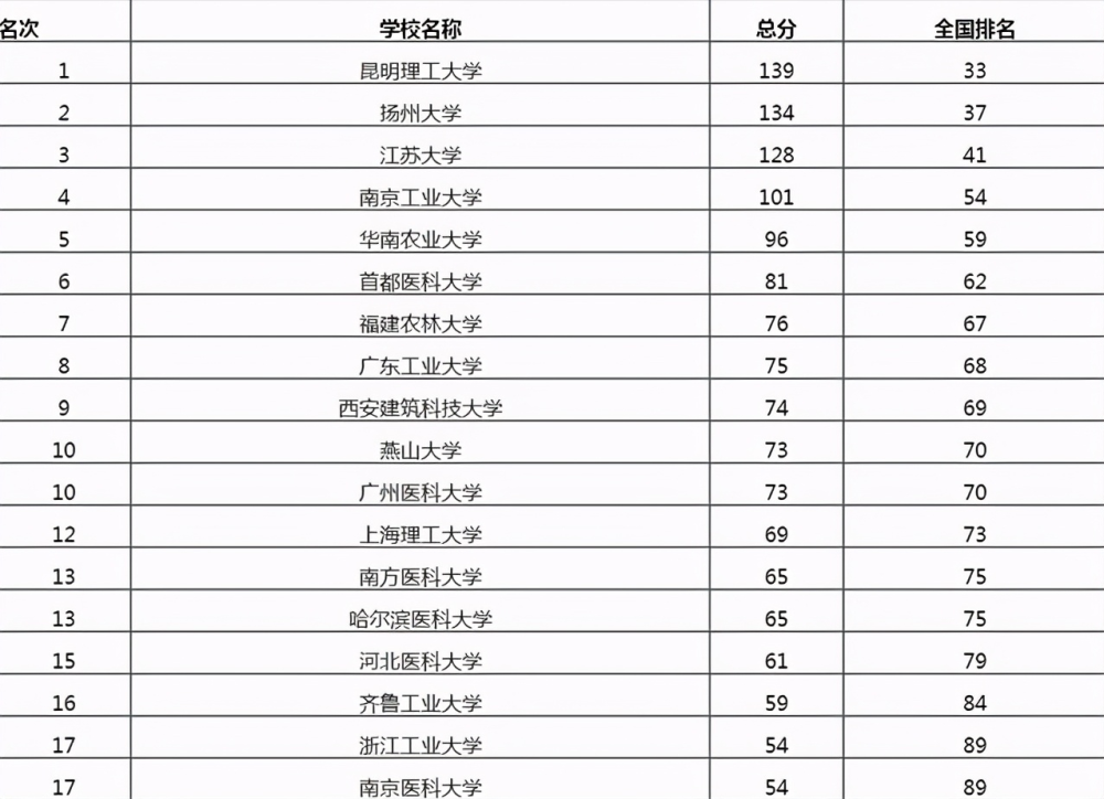 雙金屬溫度計(jì)材料