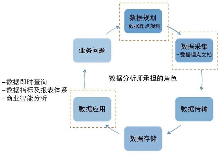 疾風(fēng)幻影 第17頁