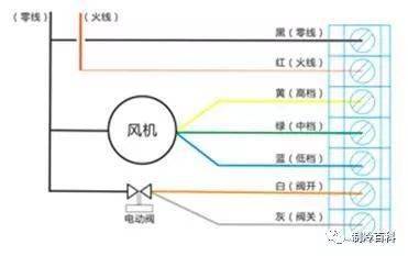 礦用溫度傳感器接線圖,礦用溫度傳感器接線圖與創(chuàng)新解析執(zhí)行策略,全面數(shù)據(jù)解析說明_Premium95.67.49